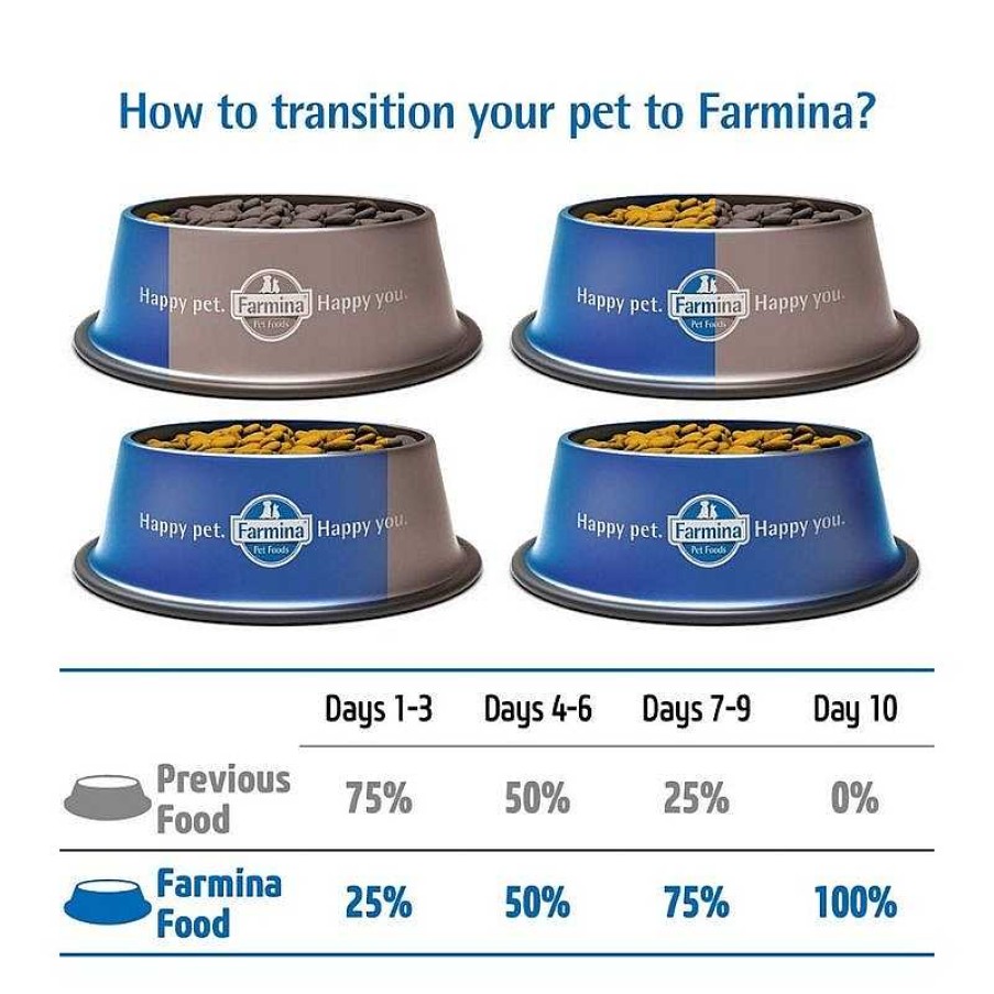 Cats Farmina Dry Food | Farmina Dry Food - N&D Ocean Cat Herring & Orange