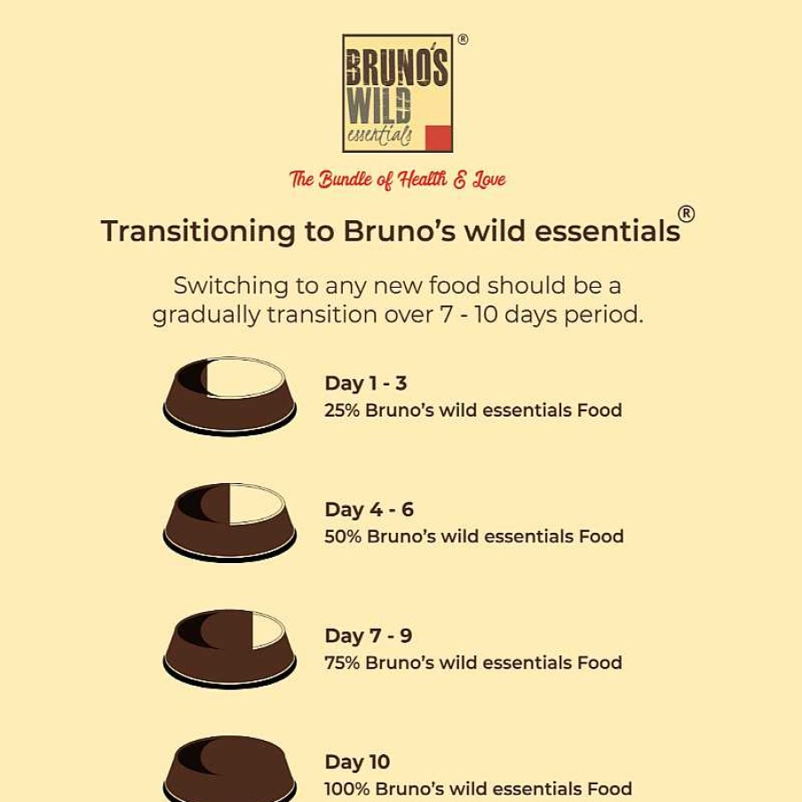 Dogs Brunos Wild Essentials Dry Food | Bruno'S Wild Essentials Dry Dog Food - Sunburn (Duck, Turkey, Salmon)